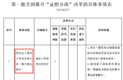中國取消因私出入境中介資格認定，移民留學服務步入新階段